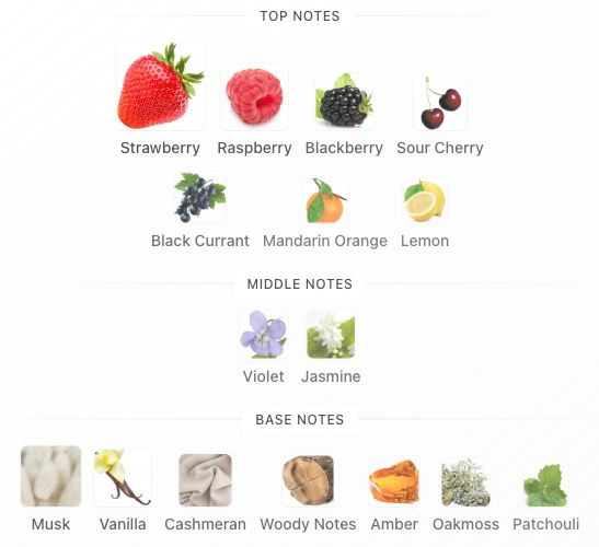 Fragrance notes: Her Eau de Parfum — original Fragrantica notes with blank margins trimmed.