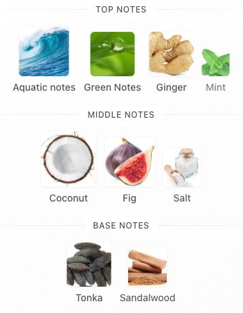 Fragrance notes: Zodiac Pisces — original Fragrantica notes with blank margins trimmed.
